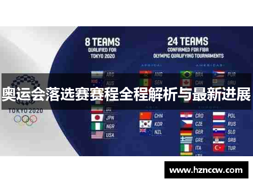 奥运会落选赛赛程全程解析与最新进展